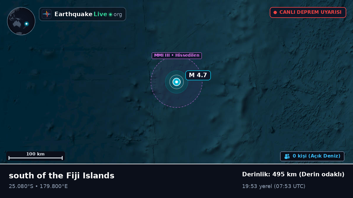 Güney Pasifik Okyanusu (Kermadec Islands)