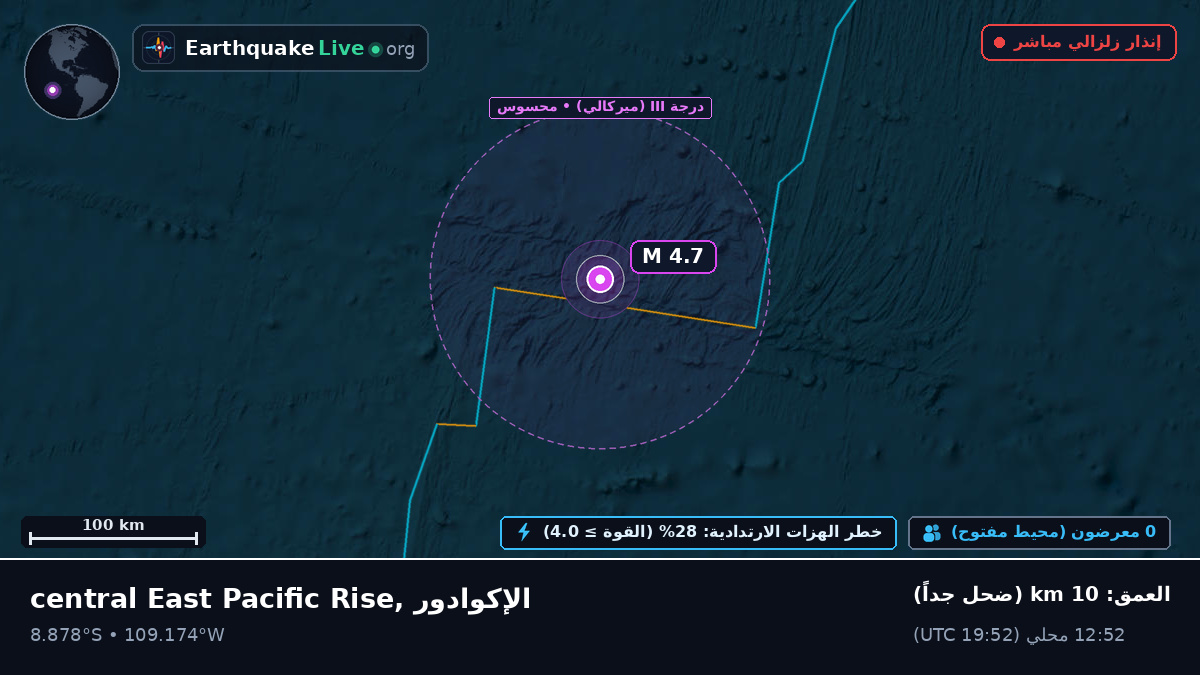 جنوب المحيط الهادئ (الإكوادور)