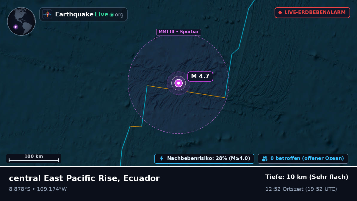 Südpazifik (Ecuador)