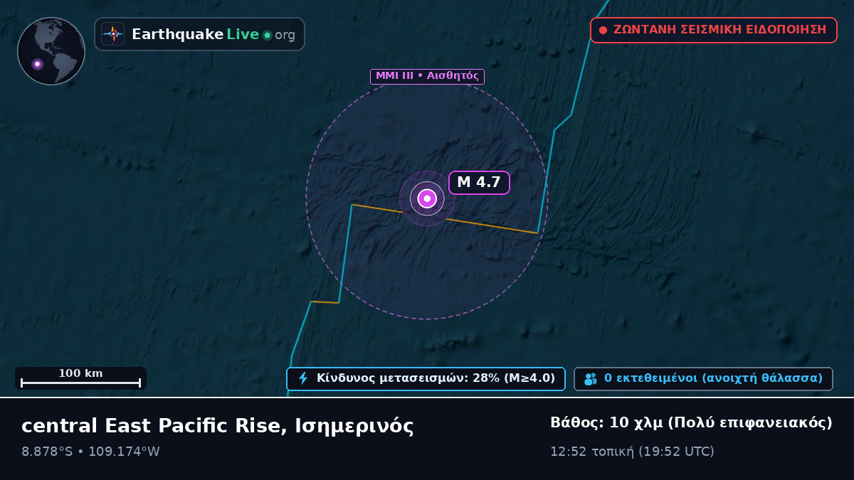 Νότιος Ειρηνικός Ωκεανός (Ισημερινός)
