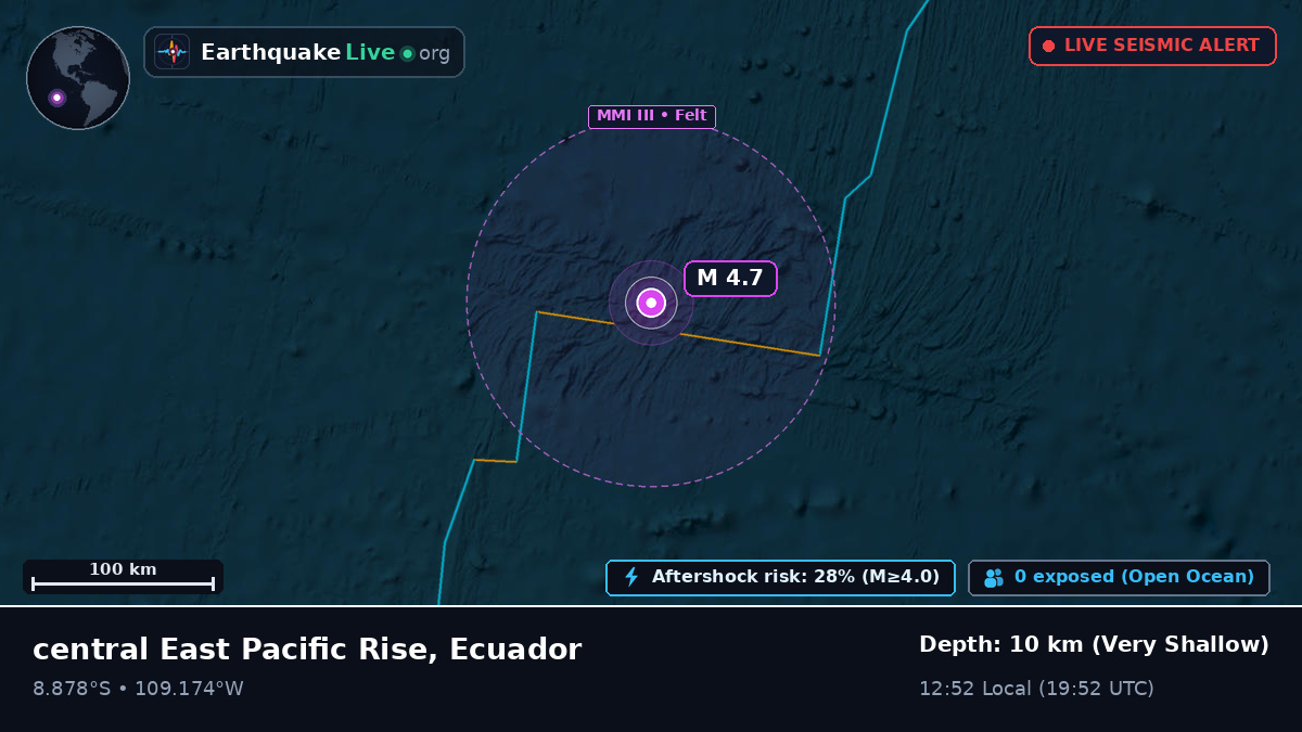 South Pacific Ocean (Ecuador)