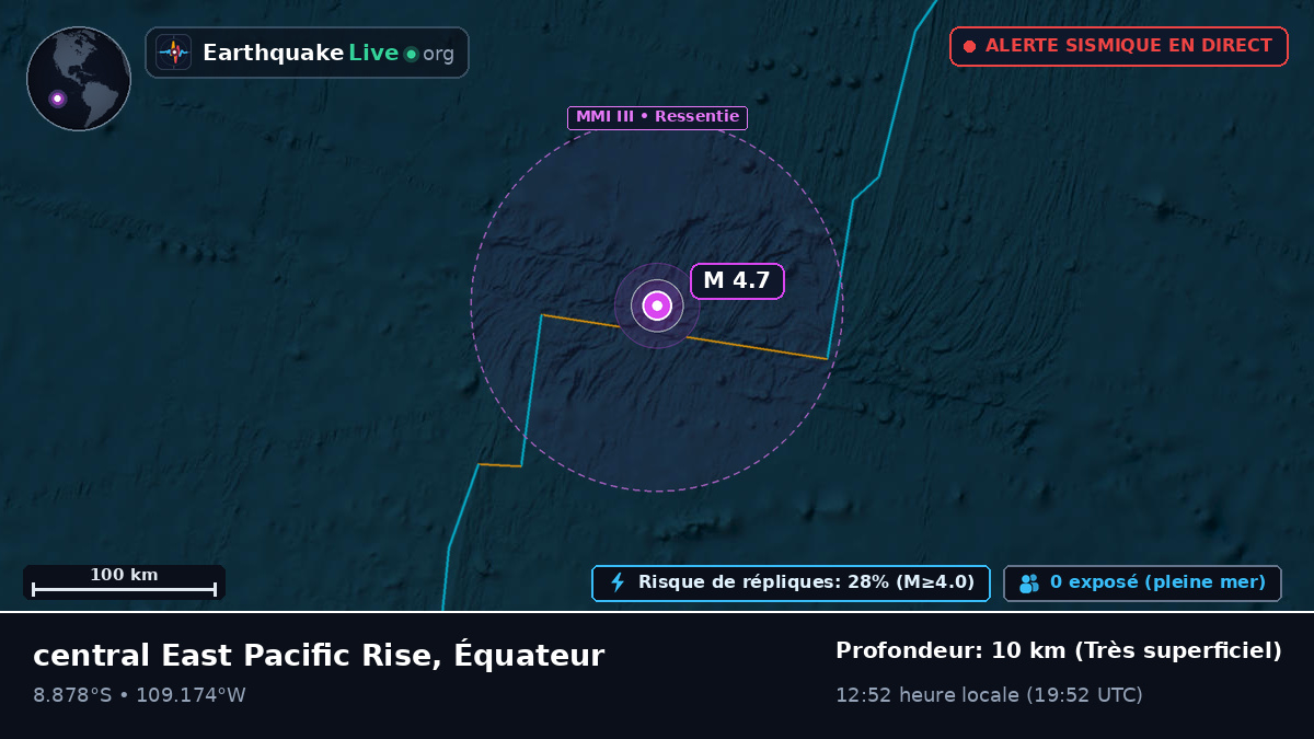 Océan Pacifique Sud (Équateur)