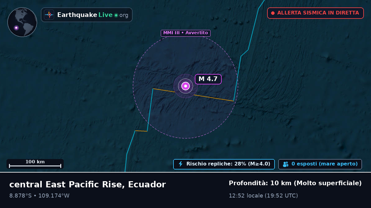 Oceano Pacifico meridionale (Ecuador)