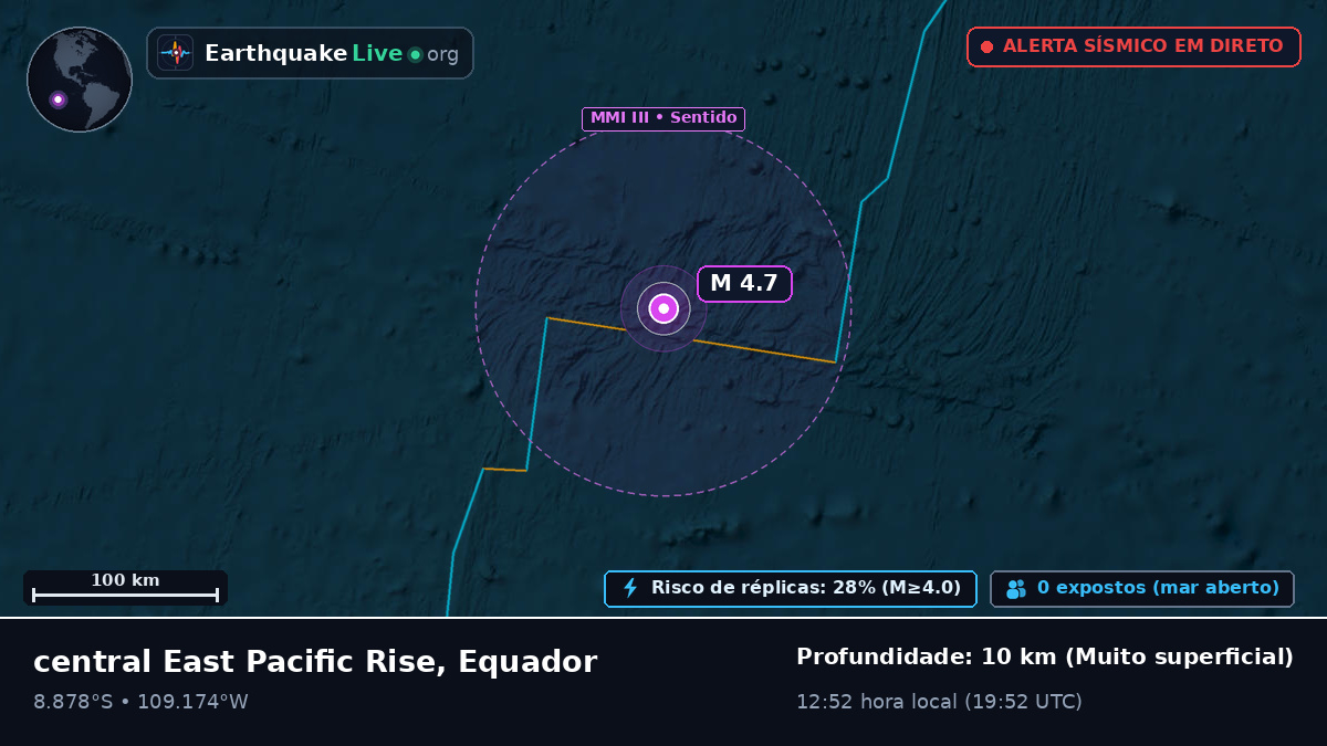 Oceano Pacífico Sul (Equador)