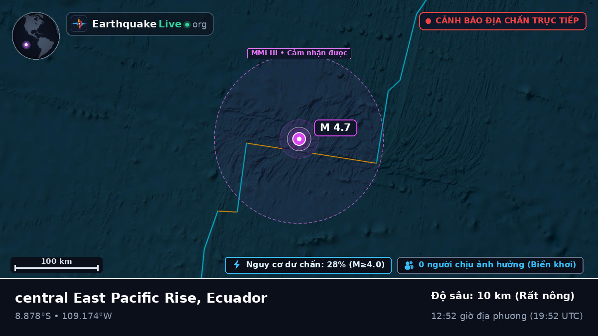 Nam Thái Bình Dương (Ecuador)