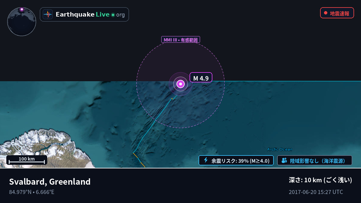 北極海 (Greenland)