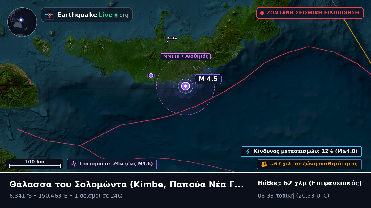 Θάλασσα του Σολομώντα (Παπούα Νέα Γουινέα)