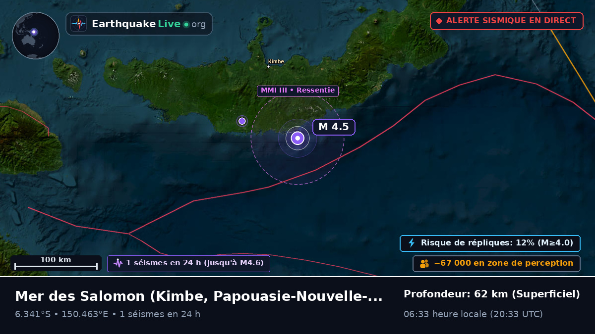 Mer des Salomon (Papouasie-Nouvelle-Guinée)