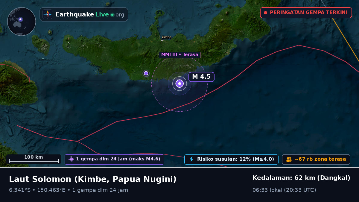 Laut Solomon (Papua Nugini)