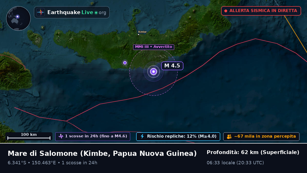 Mare di Salomone (Papua Nuova Guinea)
