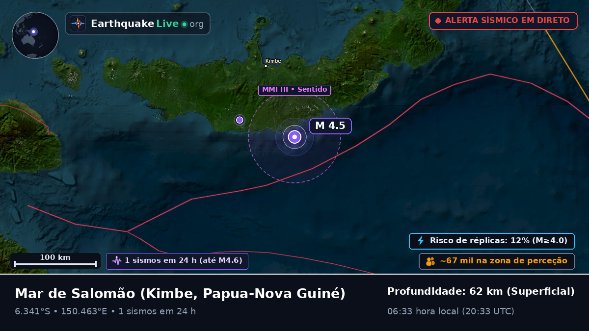 Mar de Salomão (Papua-Nova Guiné)