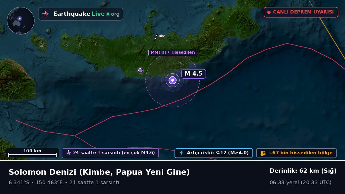 Solomon Denizi (Papua Yeni Gine)
