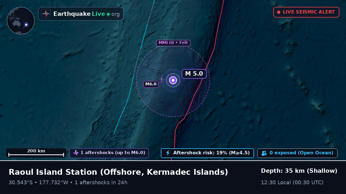 Off the coast of Raoul Island Station, Kermadec Islands