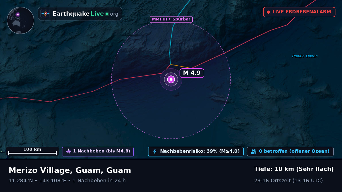Philippinensee (Guam)