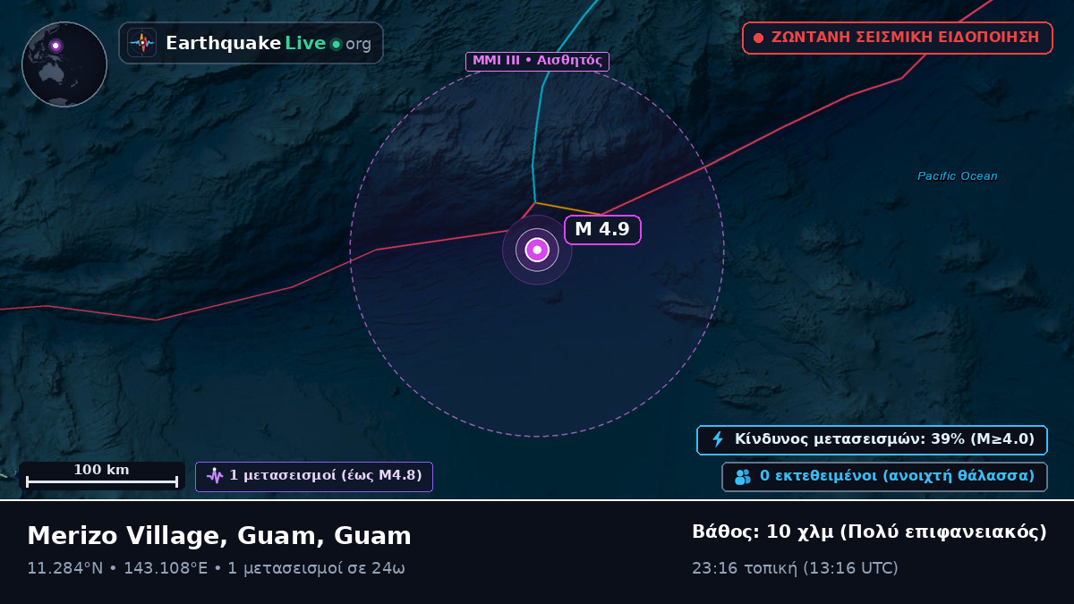 Θάλασσα των Φιλιππίνων (Guam)