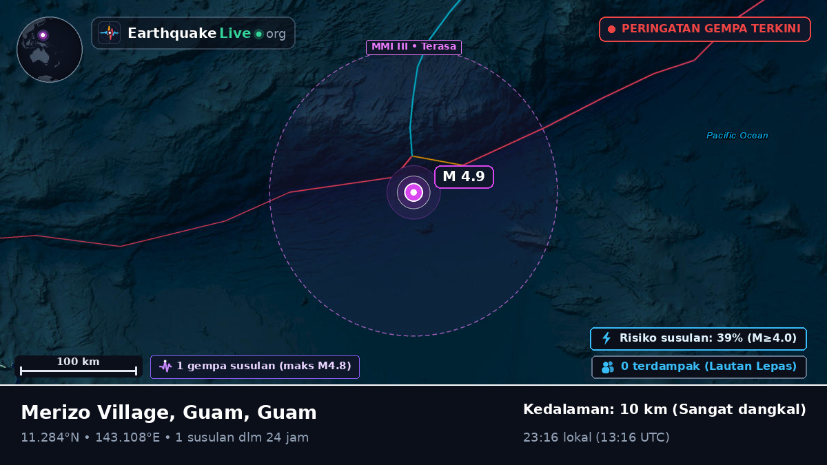 Laut Filipina (Guam)