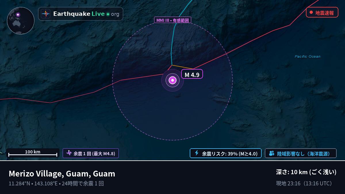 フィリピン海 (Guam)