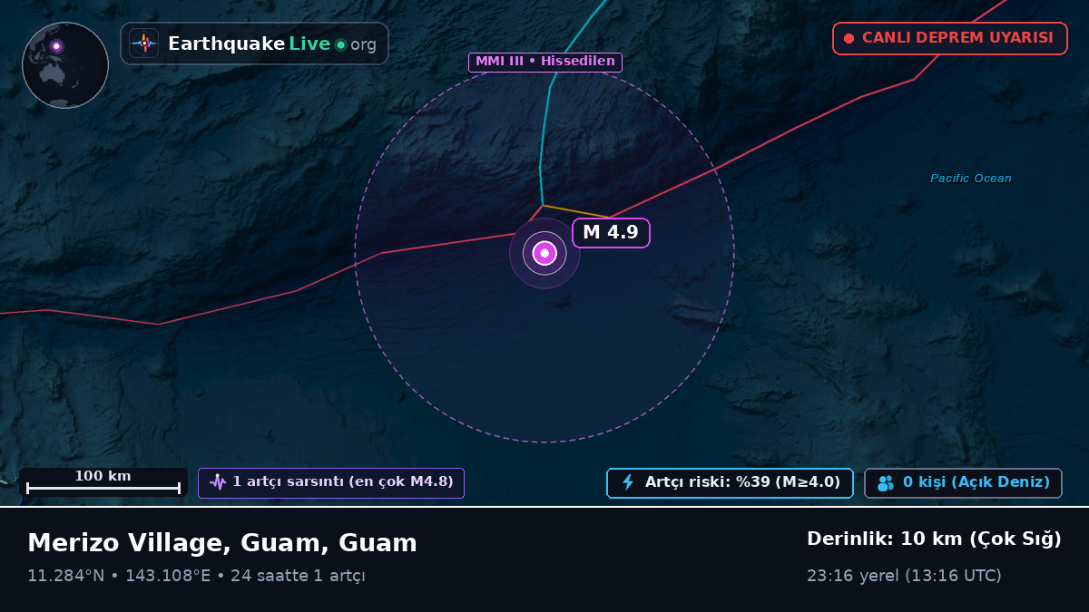 Filipin Denizi (Guam)