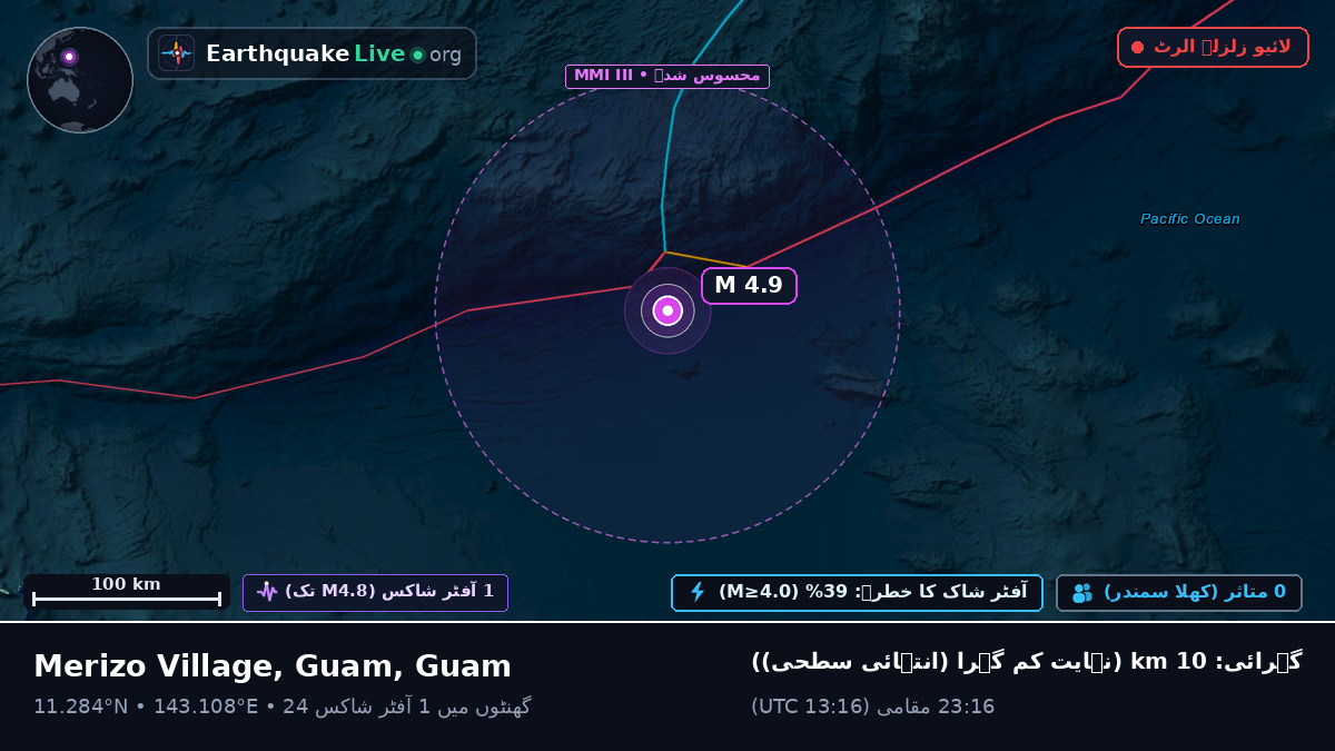بحیرہ فلپائن (Guam)