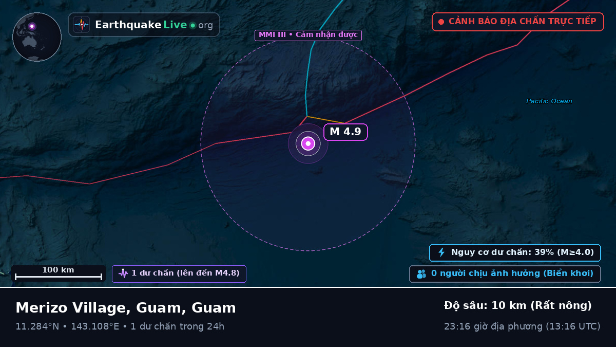 Biển Philippines (Guam)