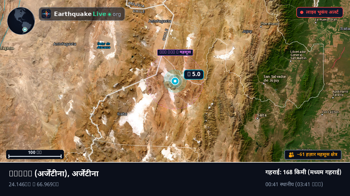Salta, अर्जेंटीना