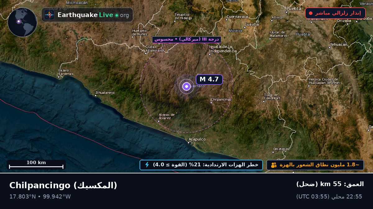 Guerrero, المكسيك