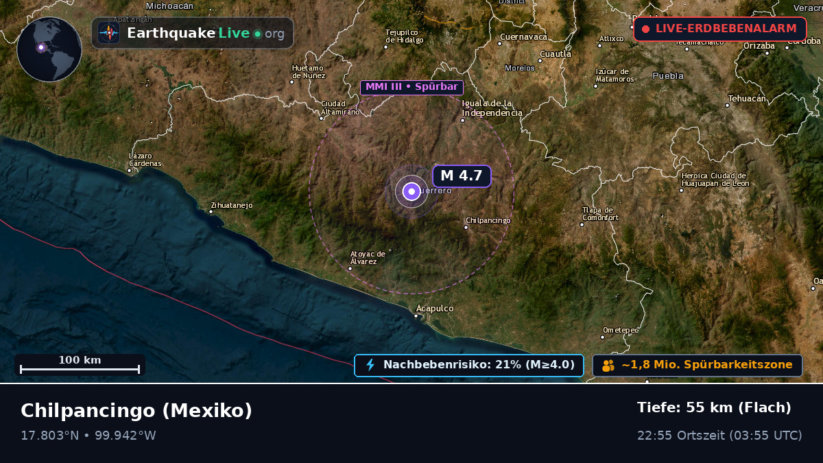 Guerrero, Mexiko