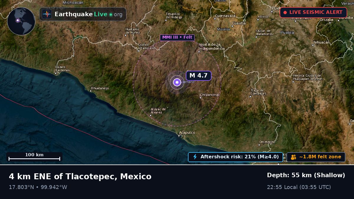 Guerrero, Mexico
