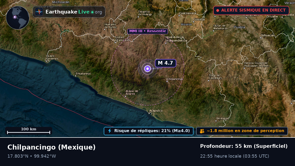 Guerrero, Mexique