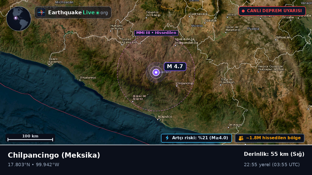 Guerrero, Meksika