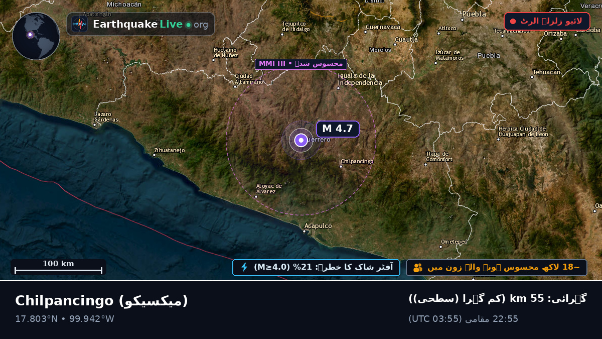 Guerrero, میکسیکو