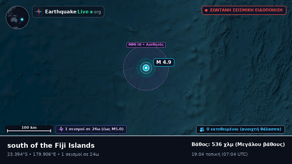 Νότιος Ειρηνικός Ωκεανός (Τόνγκα)