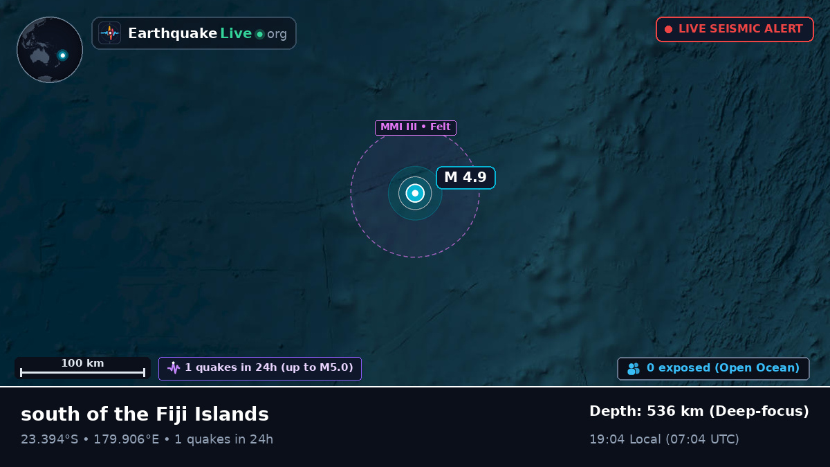South Pacific Ocean (Tonga)