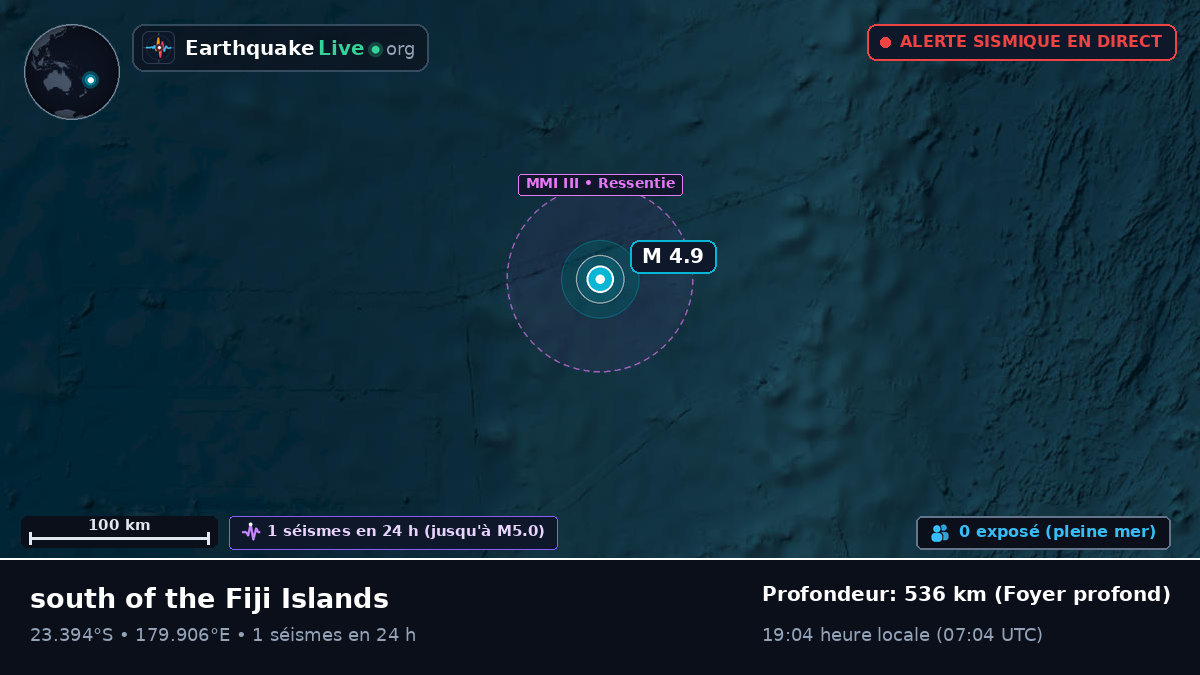 Océan Pacifique Sud (Tonga)
