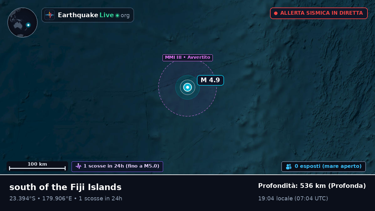 Oceano Pacifico meridionale (Tonga)