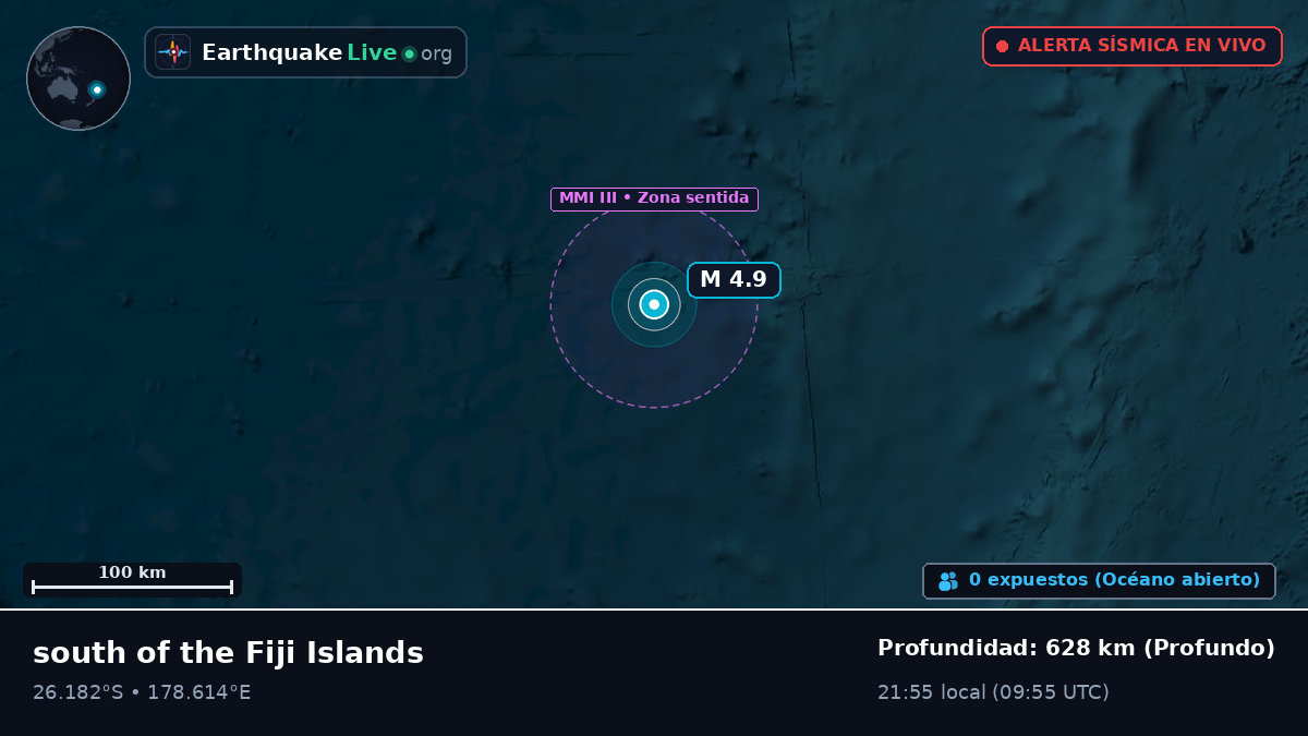 Océano Pacífico Sur (Kermadec Islands)
