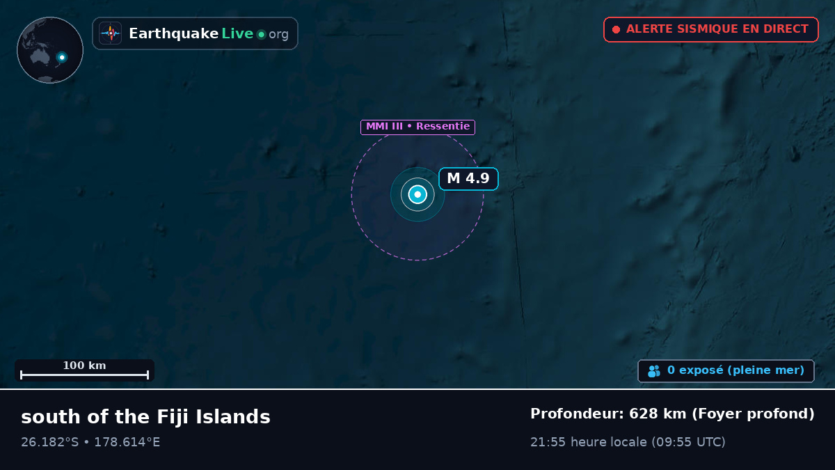Océan Pacifique Sud (Kermadec Islands)