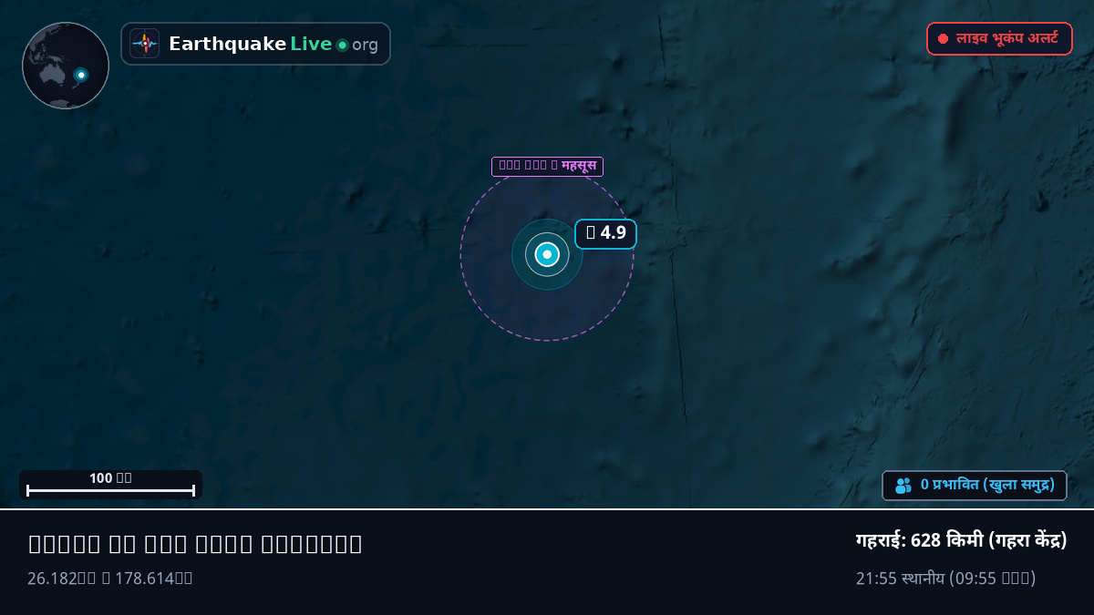 दक्षिणी प्रशांत महासागर (Kermadec Islands)