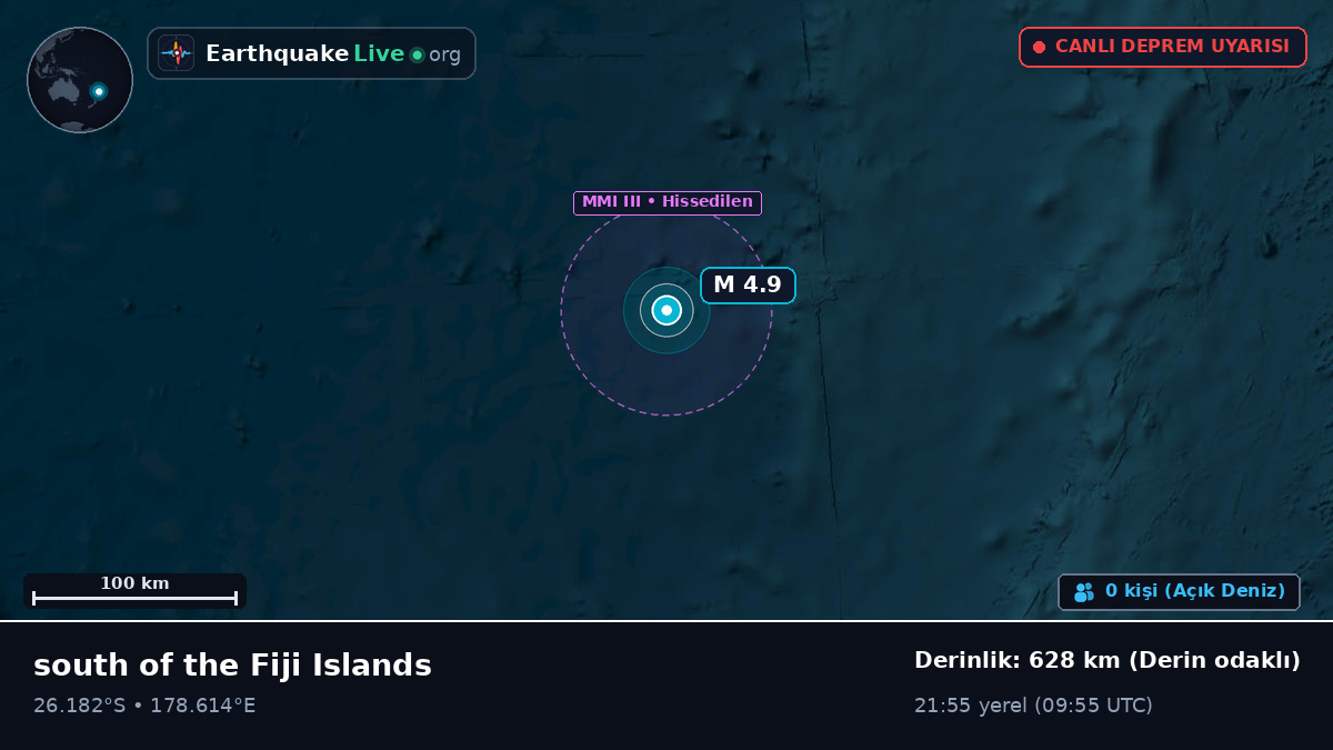 Güney Pasifik Okyanusu (Kermadec Islands)