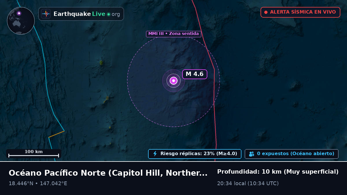 Océano Pacífico Norte (Northern Mariana Islands)