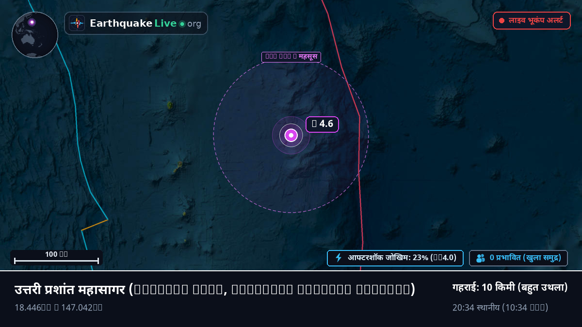 उत्तरी प्रशांत महासागर (Northern Mariana Islands)