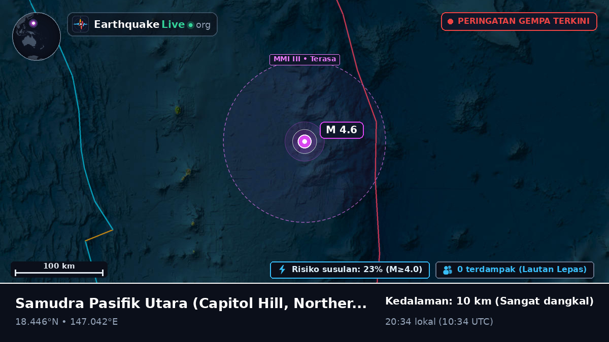 Samudra Pasifik Utara (Northern Mariana Islands)