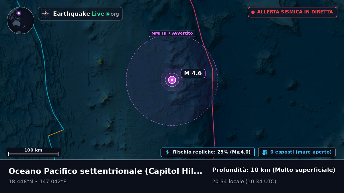 Oceano Pacifico settentrionale (Northern Mariana Islands)