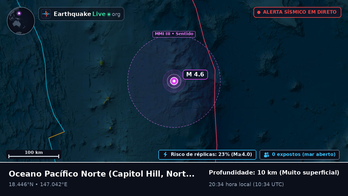 Oceano Pacífico Norte (Northern Mariana Islands)