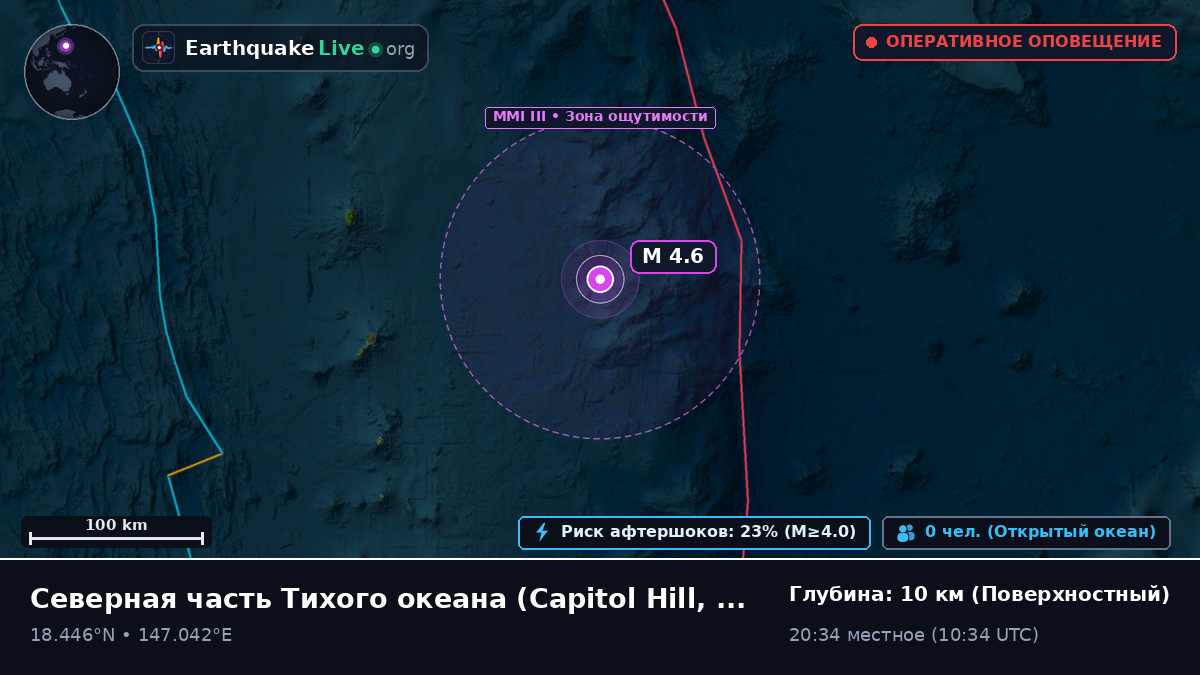 Северная часть Тихого океана (Northern Mariana Islands)