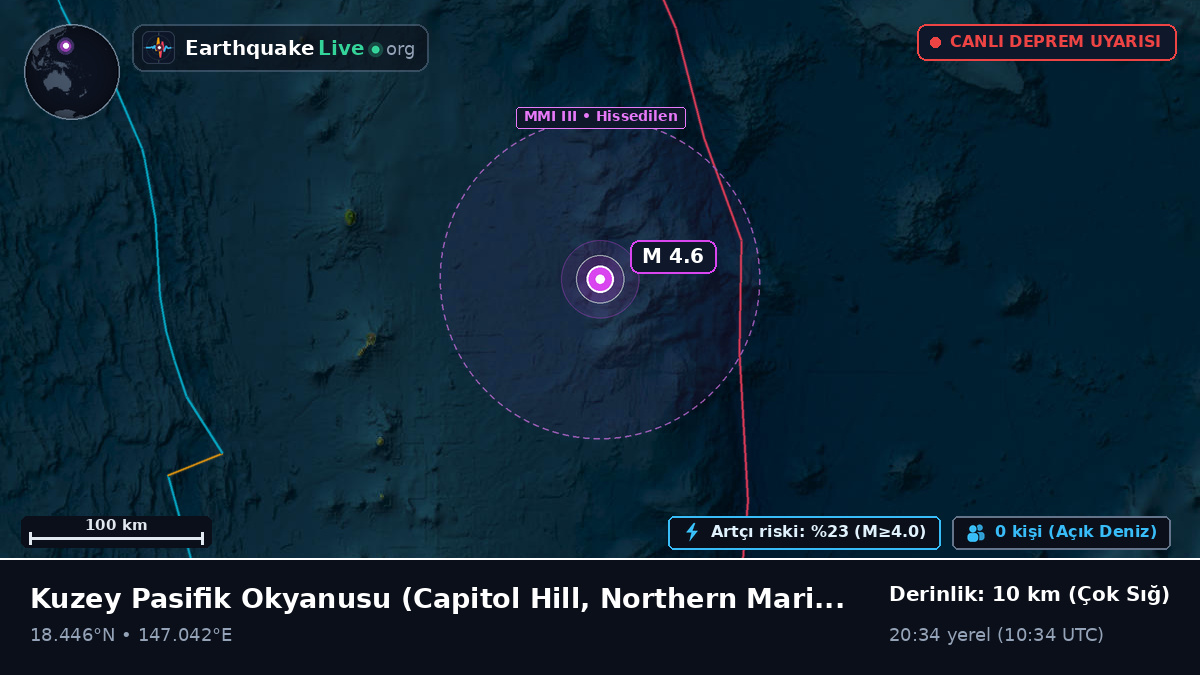 Kuzey Pasifik Okyanusu (Northern Mariana Islands)