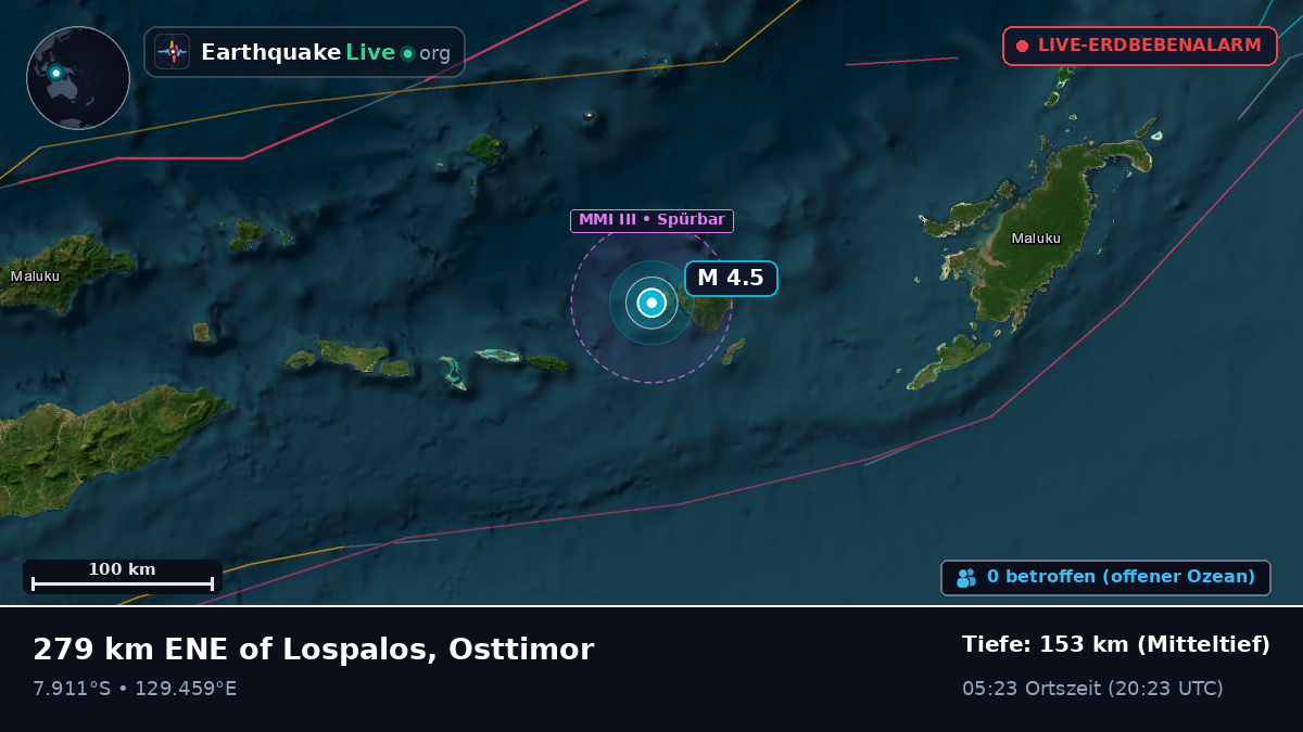Bandasee (Osttimor)