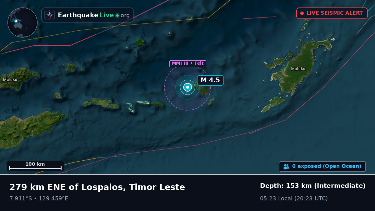 Banda Sea (East Timor)