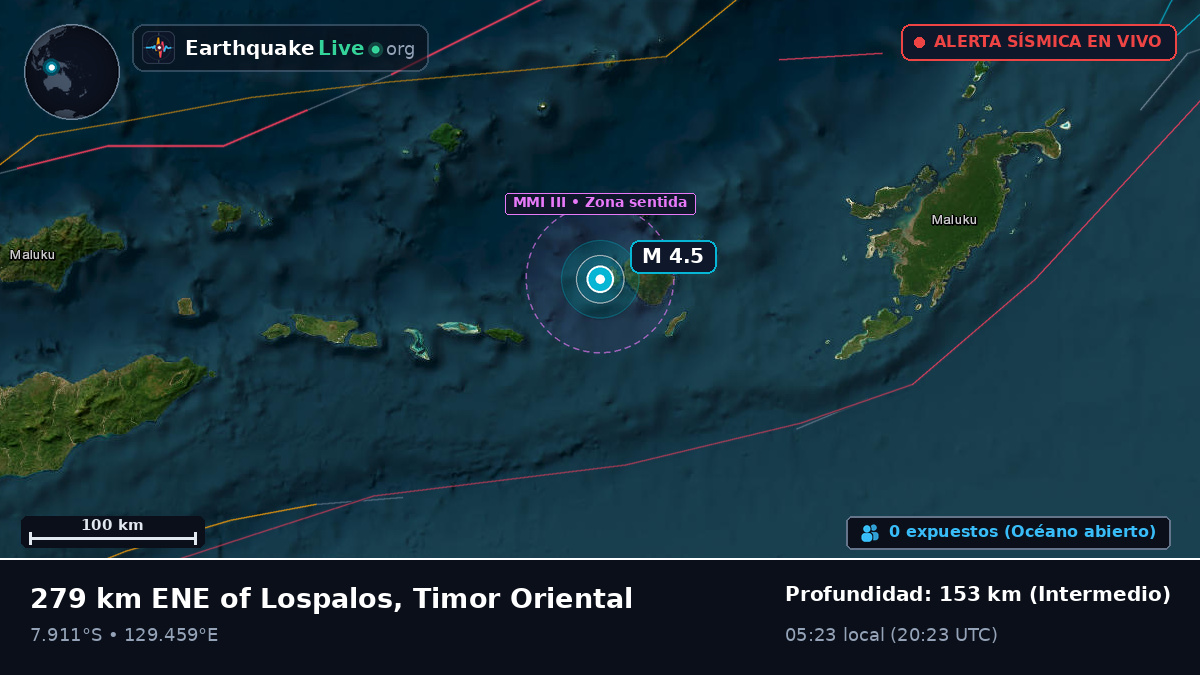 Mar de Banda (Timor Oriental)