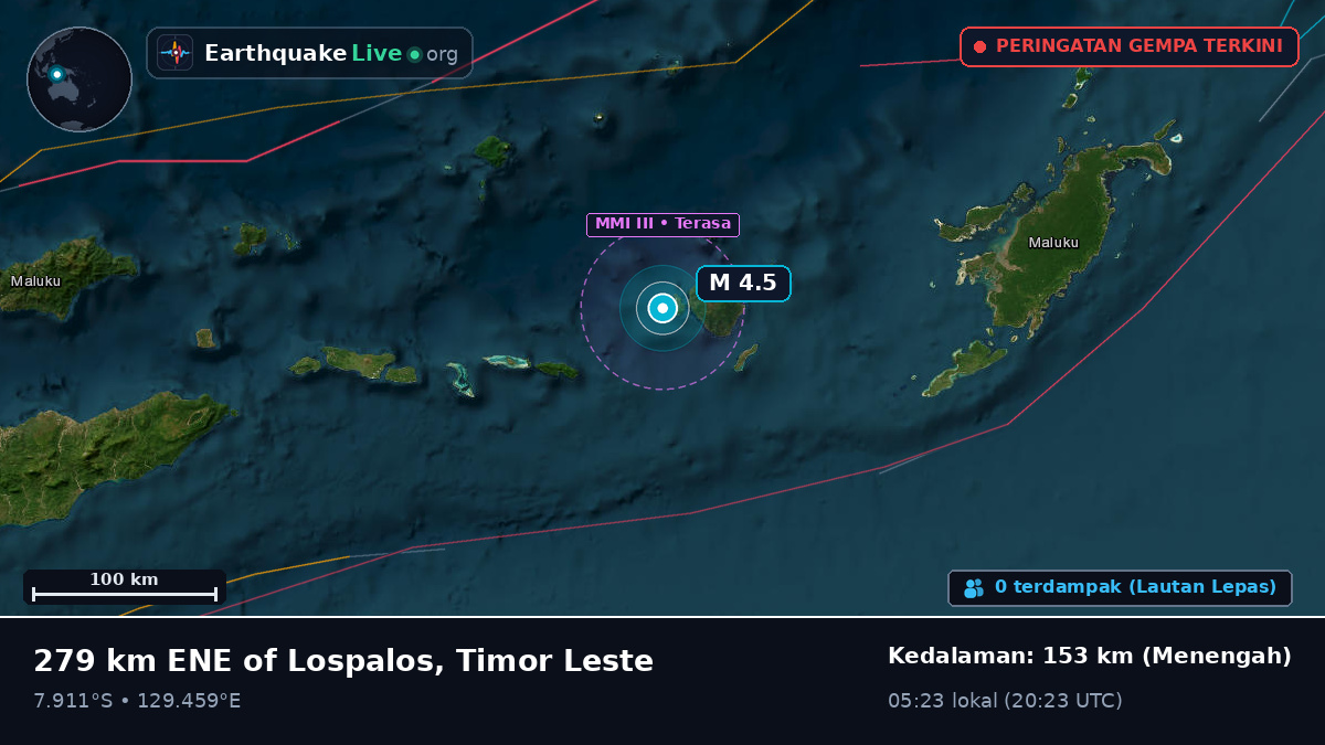 Laut Banda (Timor Leste)